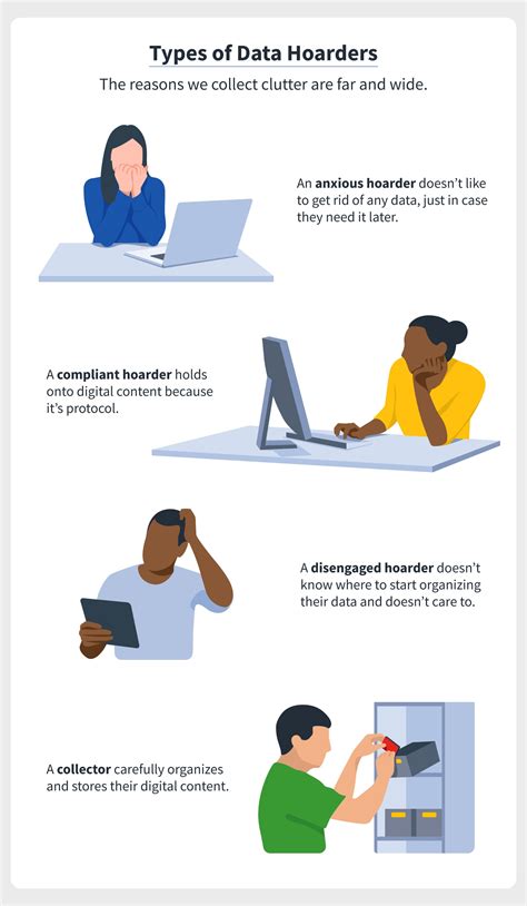 datahoarders|Data hoarding: What it is & how it can affect you .